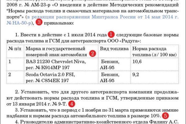 Ссылка в магазин на кракен