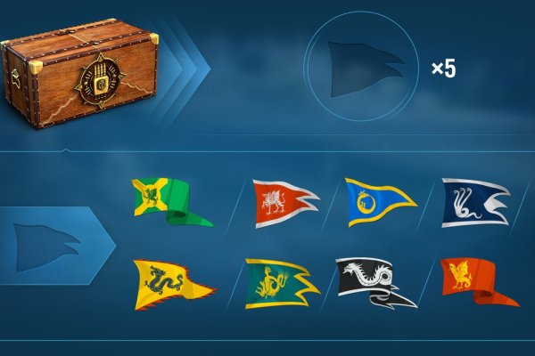 Kraken зеркало даркнет