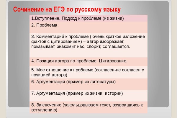 Кракен даркнет слушать