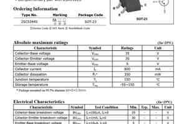 Kraken cc ссылка