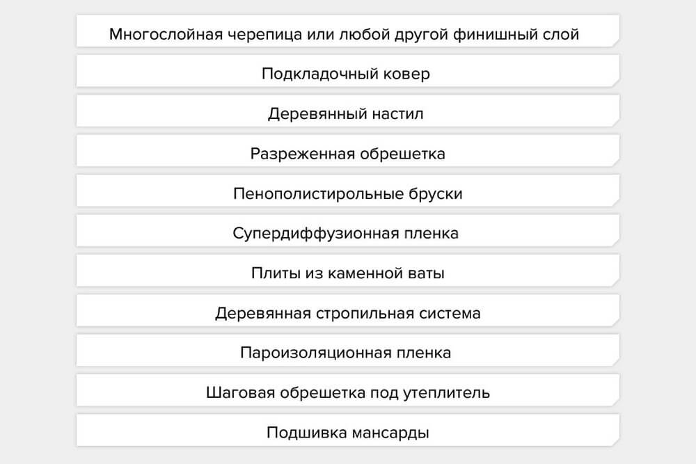 Кракен вход официальный сайт